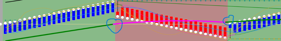 Click image for larger version

Name:	MNQ 12-242.png
Views:	175
Size:	94.4 KB
ID:	1325569