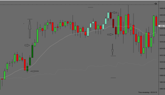 Click image for larger version

Name:	2024-11-26 13_22_35-2024_11_26_13_20_44_Chart_5m_ETH.png.png
Views:	212
Size:	35.2 KB
ID:	1325774