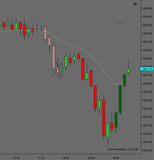 Click image for larger version

Name:	2024-11-29 09_12_54-2024_11_29_09_11_40_Chart_5m_ETH.png.png
Views:	173
Size:	26.5 KB
ID:	1326090