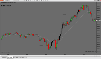 Click image for larger version

Name:	2024-12-02 09_28_17-Chart - 5m ETH.png
Views:	99
Size:	48.6 KB
ID:	1326324