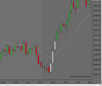 Click image for larger version

Name:	2024-12-03 15_01_22-Chart - 5m ETH.png
Views:	89
Size:	21.9 KB
ID:	1326495