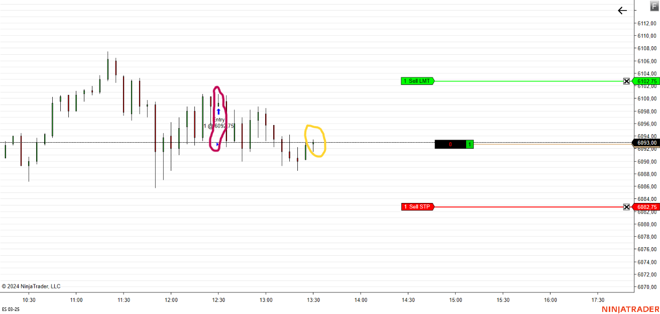 Click image for larger version

Name:	ES 03-25 (5 Minute) 2024_12_26 (12_27_16).png
Views:	134
Size:	62.1 KB
ID:	1329208