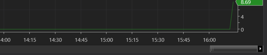 Click image for larger version

Name:	image.png
Views:	98
Size:	13.0 KB
ID:	1329985