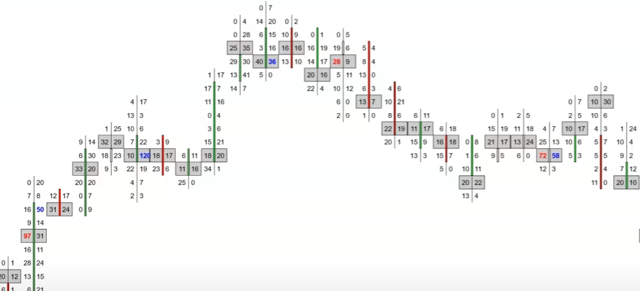 Click image for larger version

Name:	image.png
Views:	112
Size:	112.4 KB
ID:	1332008