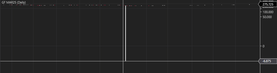 Click image for larger version

Name:	Screenshot 2025-02-01 220851.png
Views:	65
Size:	6.6 KB
ID:	1333228