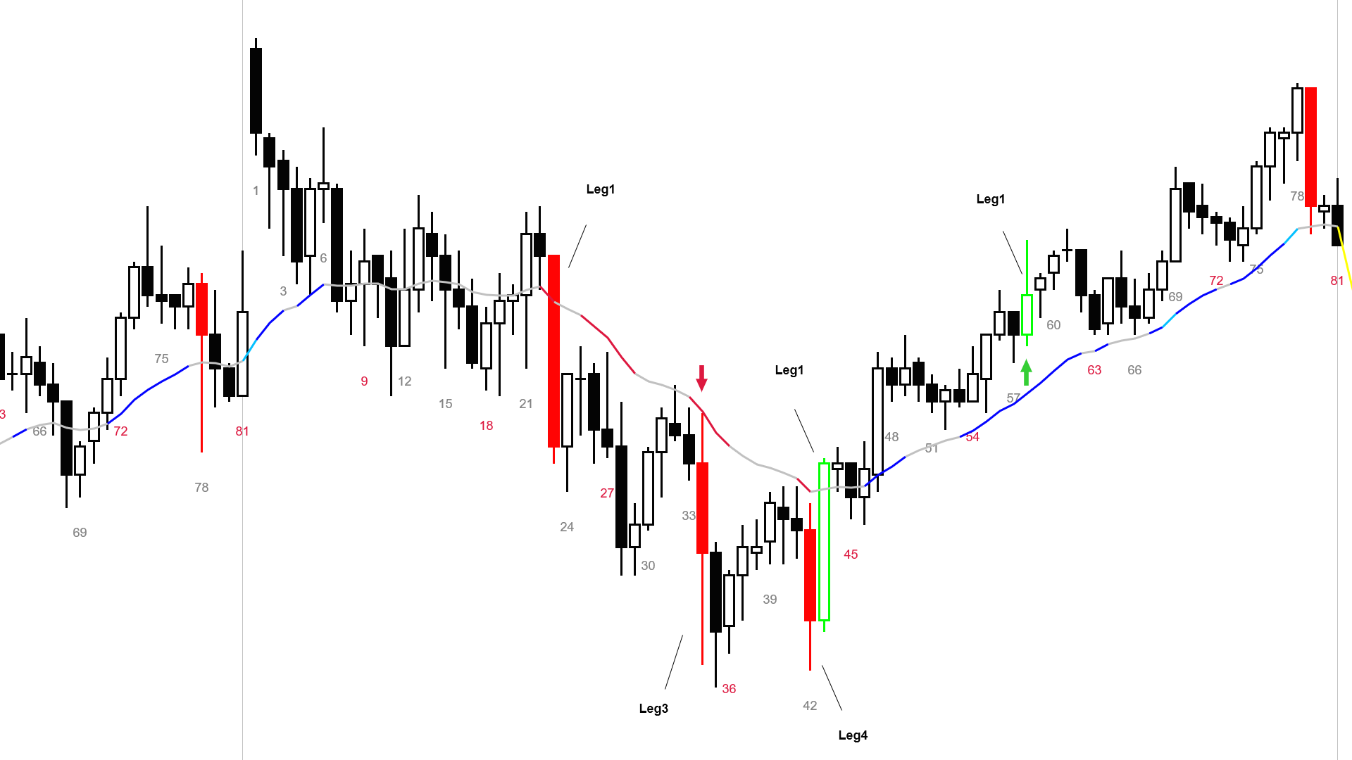 Click image for larger version

Name:	2-2020-10-23.png
Views:	80
Size:	64.6 KB
ID:	1334050