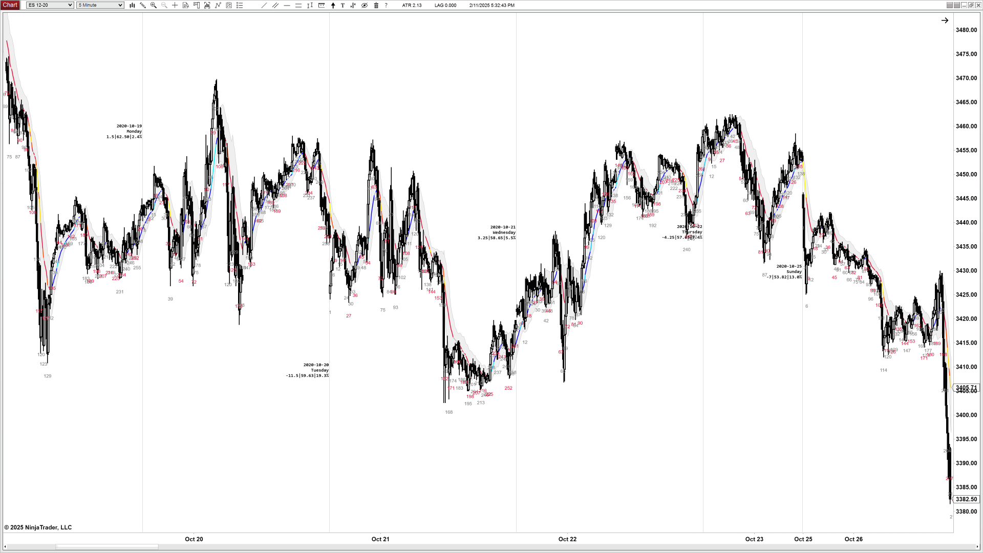 Click image for larger version

Name:	image.png
Views:	62
Size:	277.8 KB
ID:	1334399