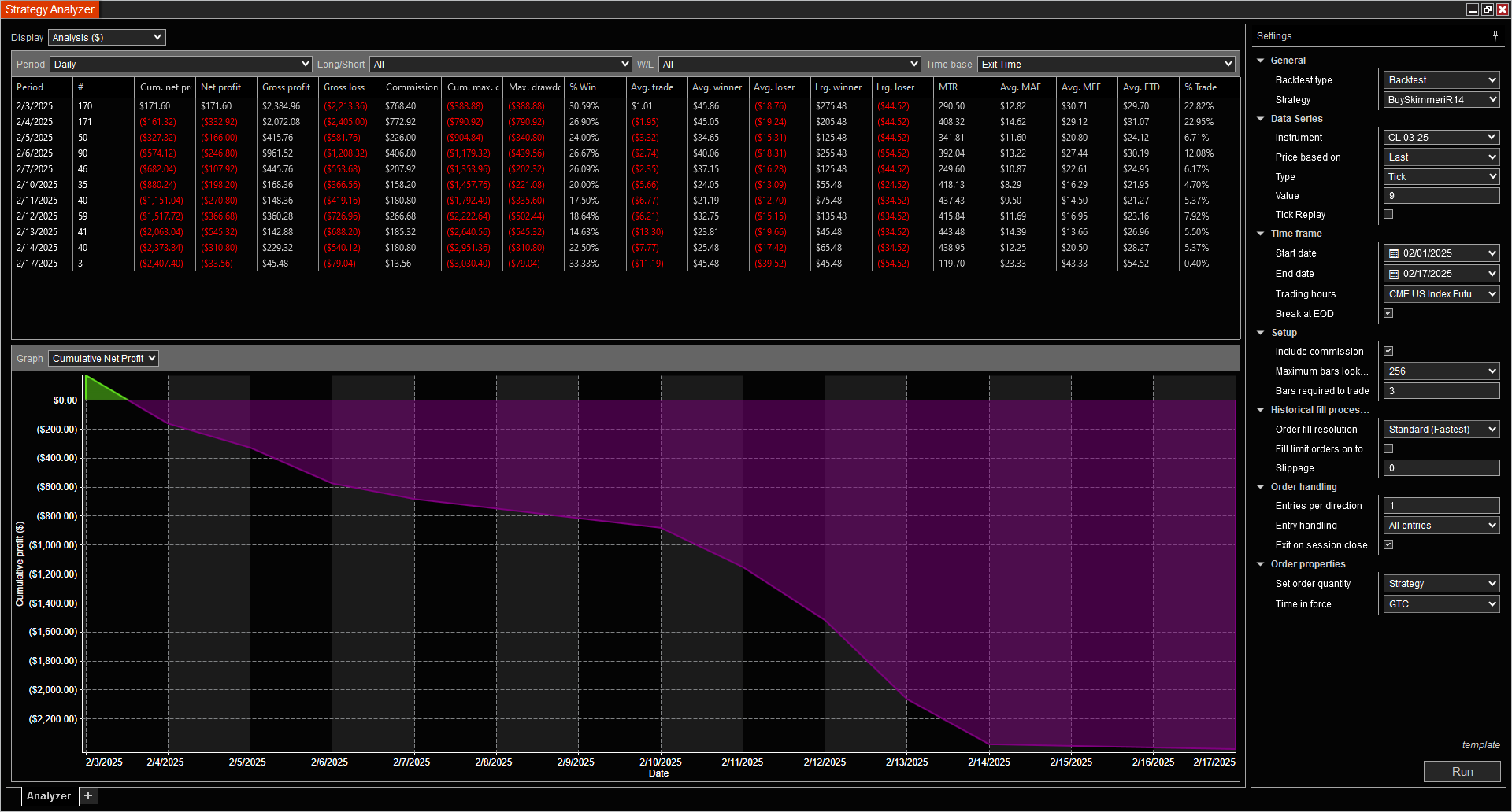 Click image for larger version

Name:	skimmer_no tic replay.png
Views:	147
Size:	163.6 KB
ID:	1335310