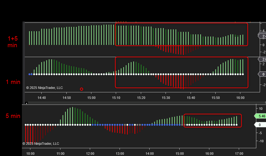 Click image for larger version  Name:	mt-indicator.png Views:	0 Size:	20.4 KB ID:	1336501