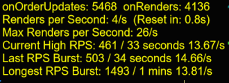 Click image for larger version  Name:	SampleOnRenderStats2.png Views:	11 Size:	20.5 KB ID:	1336983