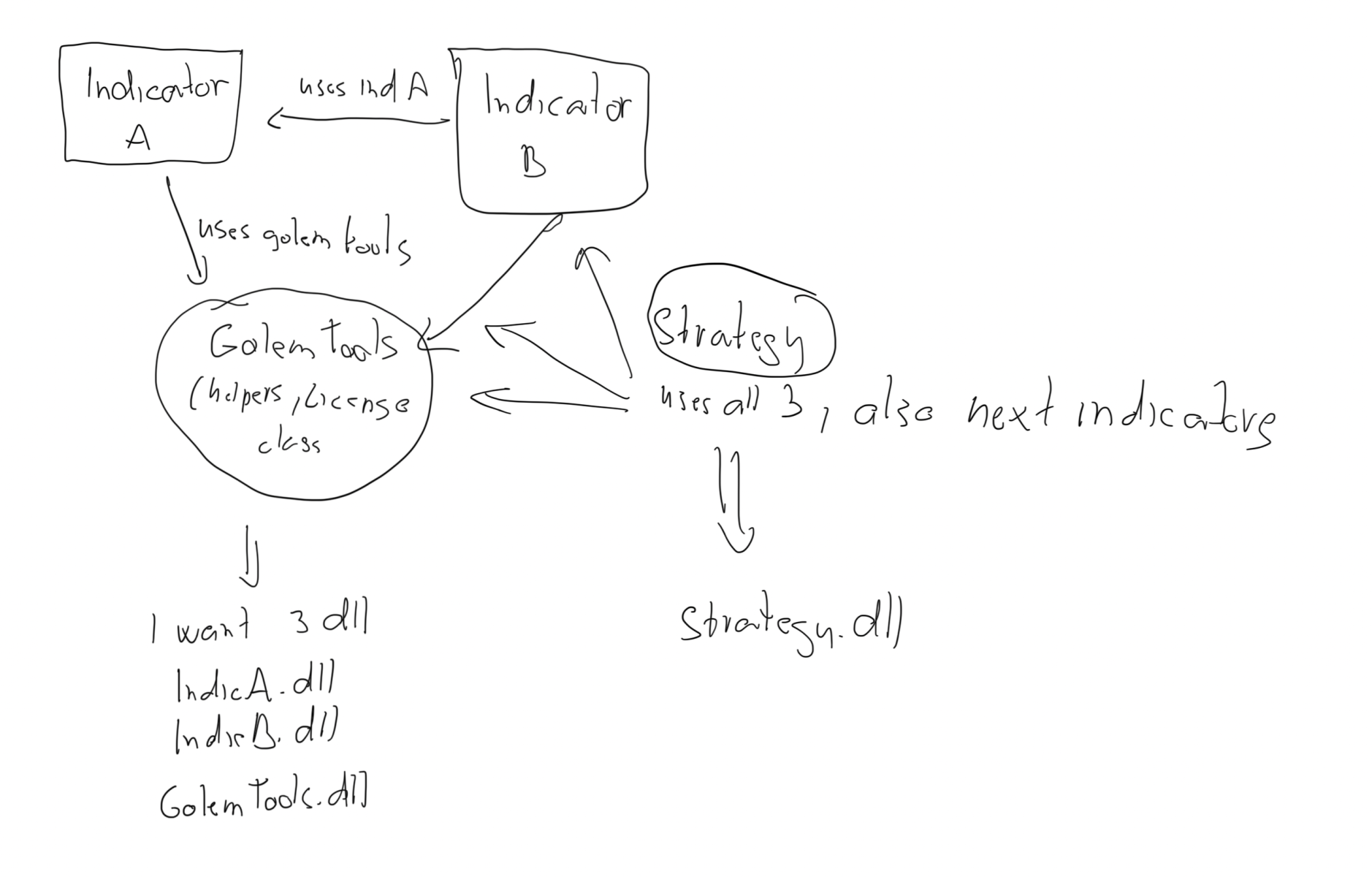 Click image for larger version

Name:	image.png
Views:	106
Size:	503.7 KB
ID:	1339163