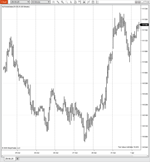 Click image for larger version

Name:	2025-04-01 Trade-000007.png
Views:	128
Size:	35.9 KB
ID:	1339421