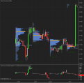Click image for larger version

Name:	Corn Futures - Ninja.PNG
Views:	241
Size:	37.9 KB
ID:	1060334