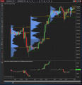 Click image for larger version

Name:	Market Replay - NQ Chart.PNG
Views:	337
Size:	67.7 KB
ID:	1061181