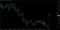 Click image for larger version

Name:	EURUSDH12.png
Views:	2439
Size:	95.2 KB
ID:	1068543