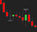 Click image for larger version

Name:	NinjaTrader_qmCZJxhUeh.png
Views:	226
Size:	8.8 KB
ID:	1150570