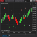 Click image for larger version

Name:	NinjaTrader_2021-06-14_07-40-44.png
Views:	1334
Size:	21.9 KB
ID:	1159920