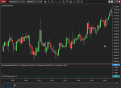 Click image for larger version

Name:	NinjaTrader_2022-01-06_13-04-40.png
Views:	1225
Size:	35.7 KB
ID:	1184706