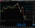 Click image for larger version

Name:	5 min chart.png
Views:	282
Size:	66.4 KB
ID:	1193681