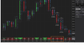 Click image for larger version

Name:	Live Trade NQ May 6, 2022.png
Views:	407
Size:	1.08 MB
ID:	1202365