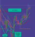 Click image for larger version

Name:	Good Pullback.png
Views:	404
Size:	62.6 KB
ID:	1220307