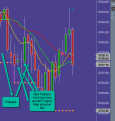 Click image for larger version

Name:	Bad Pullback.png
Views:	385
Size:	73.8 KB
ID:	1220308