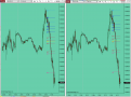 Click image for larger version

Name:	NQ_daily_intraday.png
Views:	553
Size:	49.6 KB
ID:	1239189
