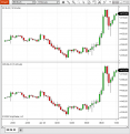 Click image for larger version

Name:	NinjaTrader_JpOq1y1ZpV.png
Views:	193
Size:	28.8 KB
ID:	1248818