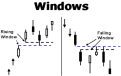 Click image for larger version

Name:	Rising Falling Windows 2 Explain.png
Views:	1182
Size:	22.5 KB
ID:	1282540