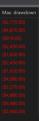 Click image for larger version

Name:	maxdrawdown.png
Views:	133
Size:	17.0 KB
ID:	1334075