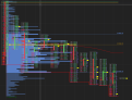 Click image for larger version

Name:	Order flow volume profile value area 2.png
Views:	140
Size:	317.7 KB
ID:	1334477