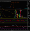 Click image for larger version

Name:	60min SMA.png
Views:	180
Size:	133.0 KB
ID:	1336811