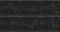 Click image for larger version

Name:	Indicators - flatlining.png
Views:	989
Size:	517.4 KB
ID:	1343178