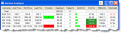 Click image for larger version

Name:	NT6MarketAnalyzer4.png
Views:	291
Size:	31.4 KB
ID:	847809