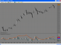 Click image for larger version

Name:	G#MACD.png
Views:	668
Size:	67.3 KB
ID:	848433