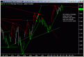 Click image for larger version

Name:	4Apr08_trendline.gif
Views:	936
Size:	26.8 KB
ID:	848803
