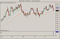 Click image for larger version

Name:	$EURUSD  29_2_2008 - 24_7_2008 (Daily).jpg
Views:	153
Size:	53.1 KB
ID:	849207