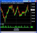 Click image for larger version

Name:	NeoTicker Crude 3 Range Chart Using DTN.jpg
Views:	232
Size:	65.0 KB
ID:	849236