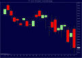 Click image for larger version

Name:	TF 12-08  NinjaTrader.gif
Views:	188
Size:	18.7 KB
ID:	849363