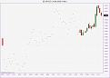 Click image for larger version

Name:	$EURUSD  24_09_2008 (1 Min).jpg
Views:	376
Size:	55.5 KB
ID:	849384