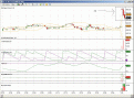 Click image for larger version

Name:	2pmChart.GIF
Views:	162
Size:	77.0 KB
ID:	849806