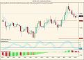 Click image for larger version

Name:	$EURUSD  04_02_2009 (5 Min)TheFORCE.jpg
Views:	231
Size:	92.4 KB
ID:	850226