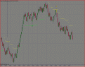 Click image for larger version

Name:	SuperTrend retracement.GIF
Views:	996
Size:	34.1 KB
ID:	851981