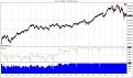Click image for larger version

Name:	^DJIA  10_8_2002 - 3_5_2008 (Daily).jpg
Views:	192
Size:	97.2 KB
ID:	852365
