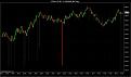 Click image for larger version

Name:	FDAX 12-09  11_16_2009 (80 Tick) post 2.jpg
Views:	253
Size:	85.0 KB
ID:	853530