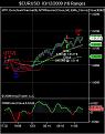 Click image for larger version

Name:	$EURUSD  03_12_2009 (16 Range).jpg
Views:	190
Size:	41.5 KB
ID:	853633