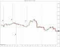 Click image for larger version

Name:	$EURUSD (30 Min)  NT7 - SPIKES.gif
Views:	166
Size:	41.4 KB
ID:	853889