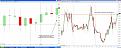Click image for larger version

Name:	False daily bars for YM.JPG
Views:	145
Size:	231.8 KB
ID:	854632