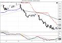 Click image for larger version

Name:	$EURUSD  10_20_2009 - 3_4_2010 (Daily).jpg
Views:	177
Size:	90.5 KB
ID:	855975