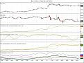 Click image for larger version

Name:	BAC (5 Min) _ JPM (5 Min)  4_7_2010.jpg
Views:	421
Size:	122.7 KB
ID:	856269
